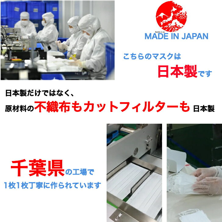 日本製 マスク 50枚 マスク工業会会員 衛生マスク 使い捨てマスク 不織布マスク 国産マスク カケンテスト済 国産99％カットフィルター内蔵 白 ホワイト 三層構造タイプ 立体型 快適 ウィルス飛沫 花粉 風邪対策 送料無料 ジッパー付き内袋