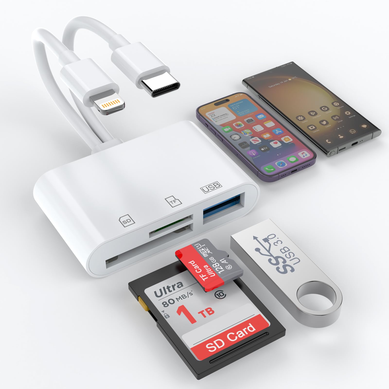 【2024 MFi認証品】iPhone SDカードリーダー 3in2 Lightning/Type C - USB 変換アダプタ 設定不要 写真/ビデオ USB3.0 高速 双方向転送 メモリカードリーダー iPhone/iPad/IOS対応(TF/SDSC/SDHC/miniSD/microSD/MMC/SDXC 互換)