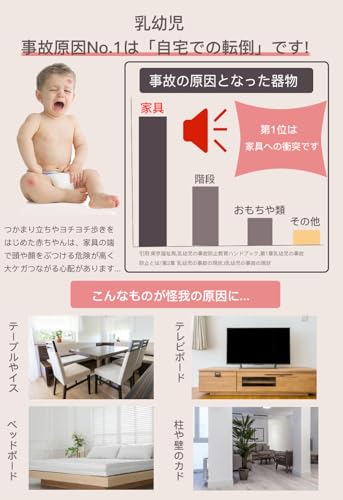 Findbetter コーナーガード【保育士が推薦】コーナークッション 【強力テープ 安心エコなNBR素材 国際SGS安全検査合格 5倍クッション性】全長4m＋8個 ベビーガード 角ガード ベビー＆高齢者頭保護 衝撃吸収ケガ防止 安全対策 L型 ベージュ