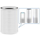 「Afloia空気清浄機 Kilo/Kilopro/Miro/Miropro」に適用フィルター 高性能交換フィルター【1枚入】 除菌/集塵/脱臭/一体型HEPAフィルター 花粉対策 ホコリ除去 互換性