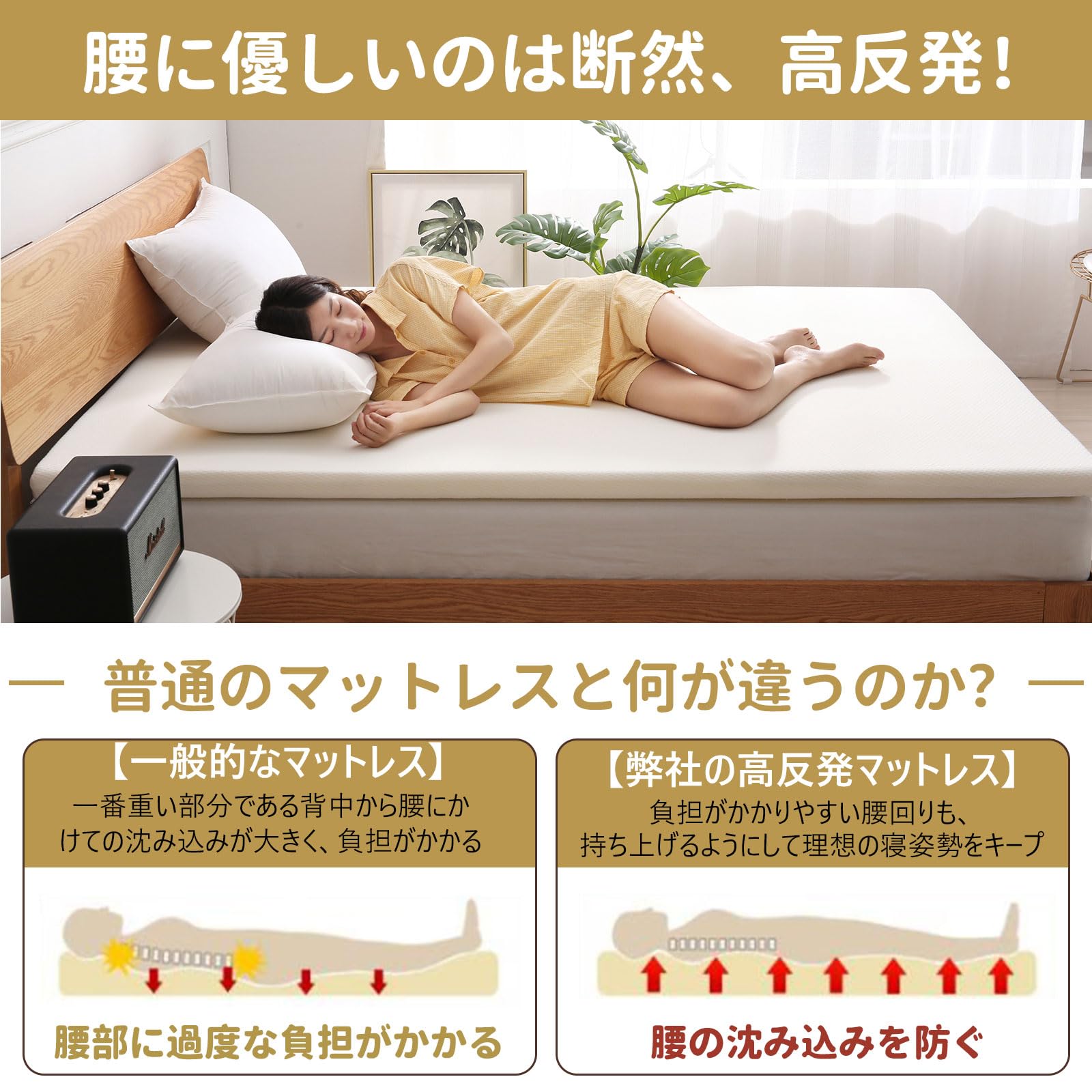 MyeFoam マットレス 高反発 シングル 敷布団 硬さ180N 腰の悩みから解放 ベットマットレス 寝返りサポート 防ダニ 抗菌防臭加工マットレス 厚さ3cm カバー洗える 収納袋付き