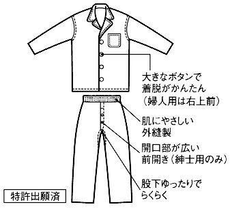 オーガニックタータンチェック柄パジャマ婦人用（シニア ゆったり 綿 オーガニック 寝間着 介護　パジャマ レディース 上質 オーガニック 長袖 前開き 大人 女性 ルームウエア おしゃれ ギフト 婦人　プレゼント 前あき　ゆったり） 1004shop-10000019 やさしさ工房〜介護ペットケア直販 サンプル画像2
