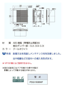 室内用 差圧式給気口 UNIX PDG150BWF 壁取付用 ガラリカバー メッシュフィルター(防虫・粗塵対策)【メーカー取り寄せ品】