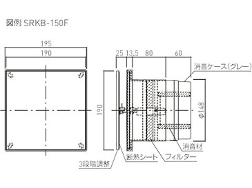 換気口 防音型プッシュ式レジスター(フィルター付) 神栄ホームクリエイト SRKB-150F【メーカー取り寄せ品】