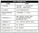 安定化二酸化塩素＜サンクローツ500mlスプレー＞除菌・消臭 3