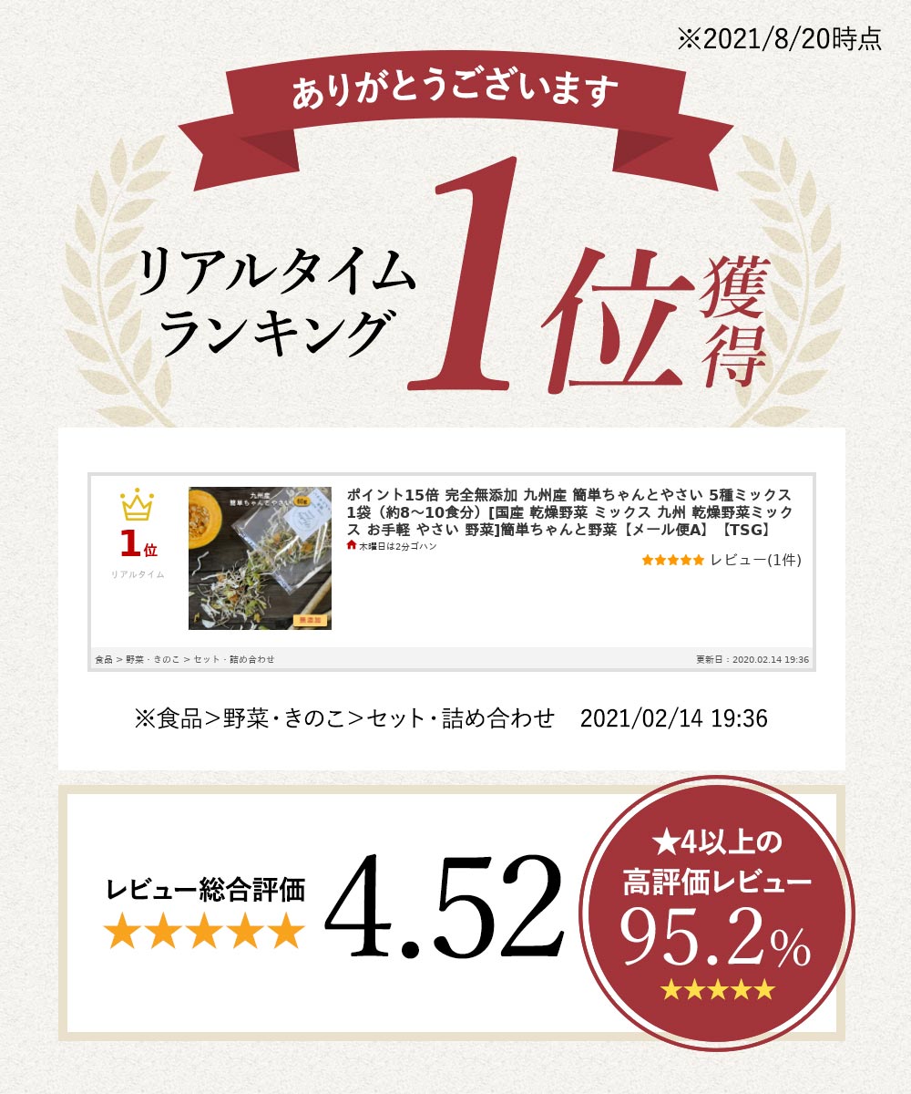 【10%OFFセール】完全無添加 九州産 野菜 5種ミックス 60g 大根 ごぼう キャベツ かぼちゃ 玉ねぎ 乾燥野菜ミックス 乾燥 味噌汁の具 みそ汁の具 味噌汁の具材 干し野菜 長期保存 ラーメン 国産 無添加 簡単ちゃんとやさい 送料無料 九州産 124ms 2