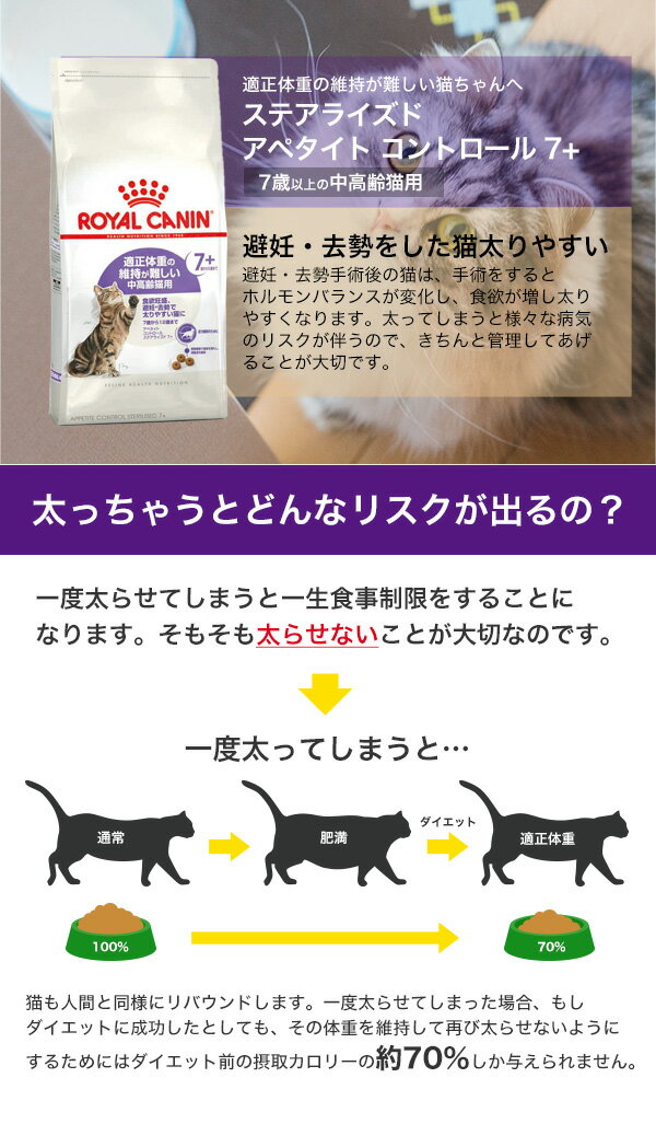 楽天市場】ロイヤルカナン ステアライズド アペタイト コントロール 7+