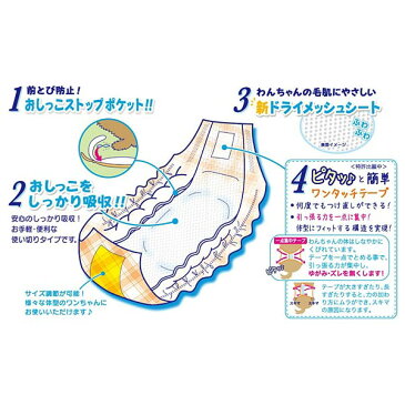最大75%off!SALE開催中★【あす楽】第一衛材 男の子のためのマナーおむつおしっこ用ビッグパック 小〜中型犬 38枚 日本製 トイレ おでかけ マーキング おもらし 介護 4904601763875 #w-134413