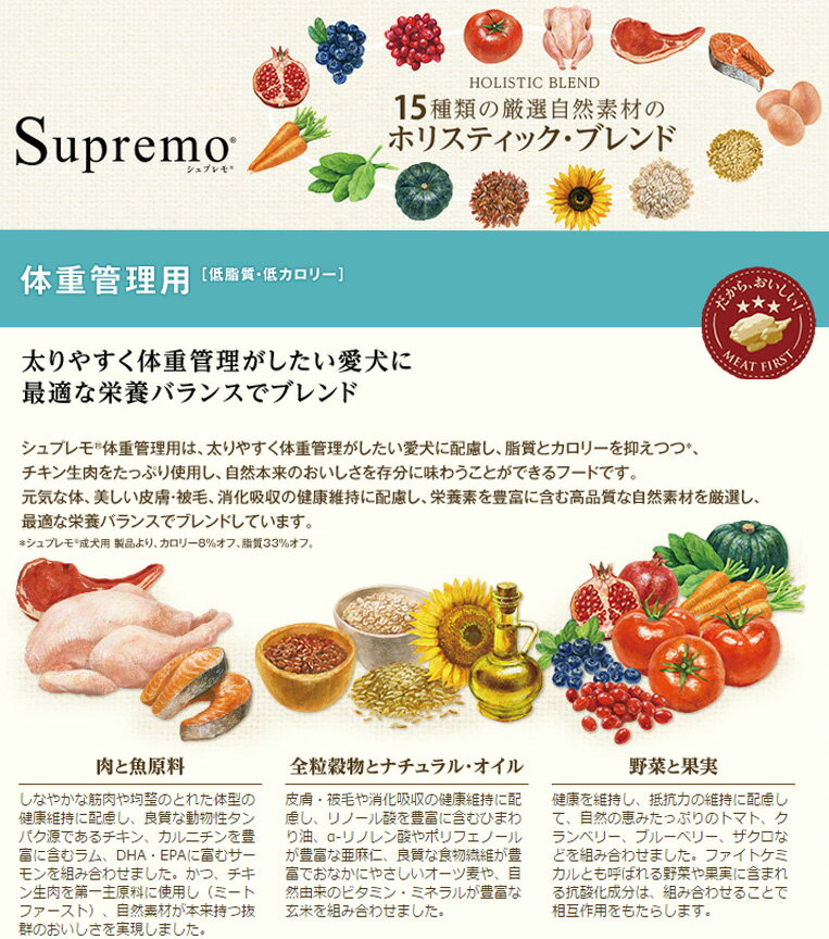 [シュプレモ]Supremo 体重管理用 13.5kg 低糖質・低カロリー 体重管理用 中型犬〜大型犬用 成犬用 犬用品 フード #w-142476-00-00