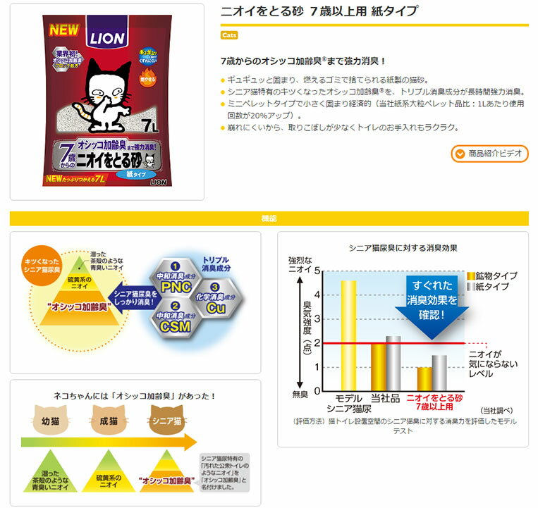 【あす楽】ライオン 【お得な7個セット】ニオイをとる砂 7歳以上 紙タイプ 7L 4903351003491 #w-148123-00-00[RC2204]