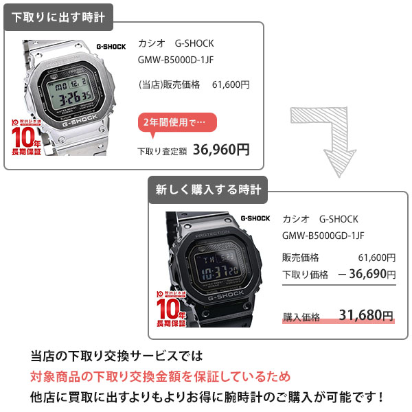 【セイコー・カシオ・シチズン下取り強化中】下取...の紹介画像3