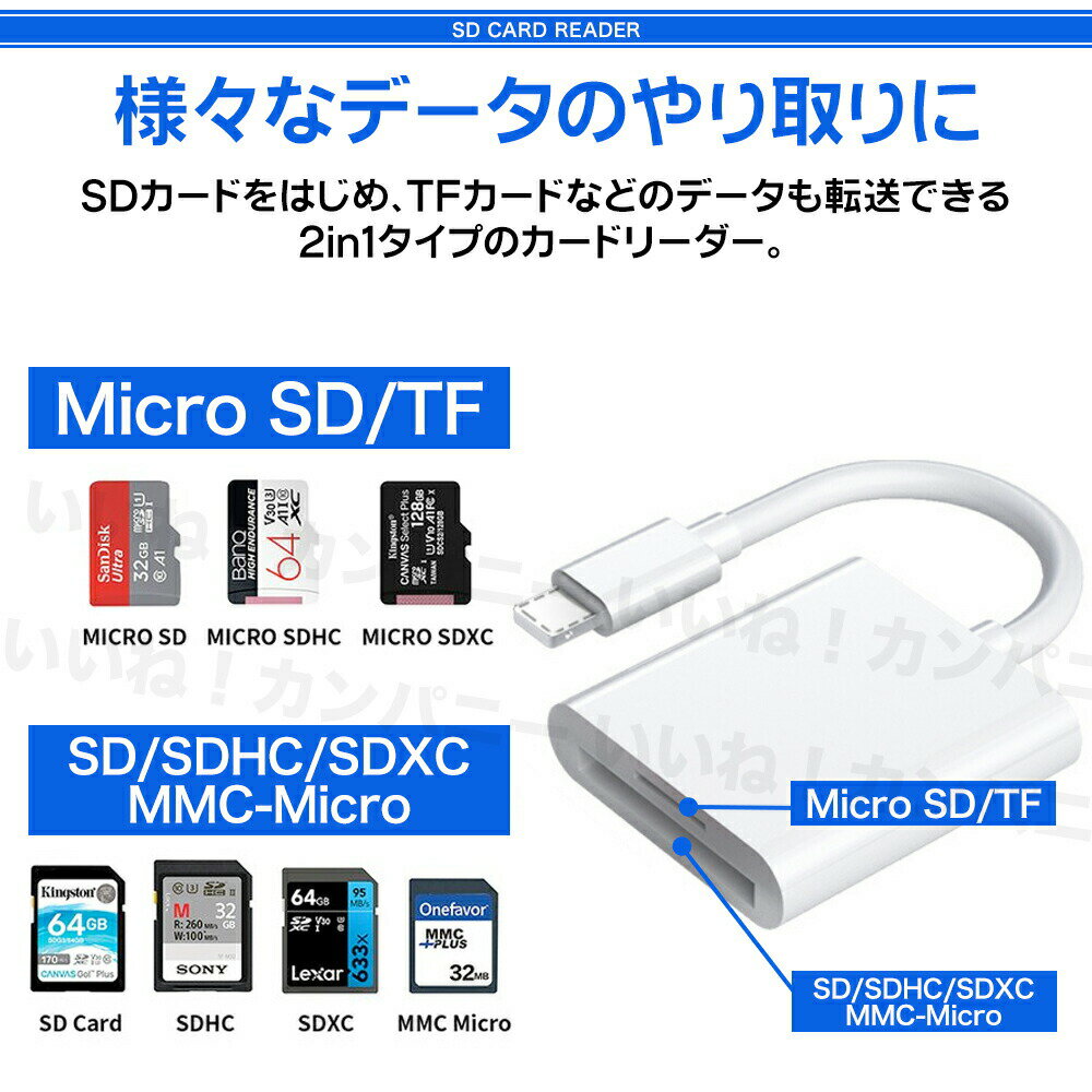 ＼楽天1位獲得／ SDカードリーダー iphone15対応 2in1 iPhone iPad typec アンドロイド Android MicroSD SDカード TFカードリーダー ビデオ 双方向 高速データ転送 バックアップ 写真 移動 2