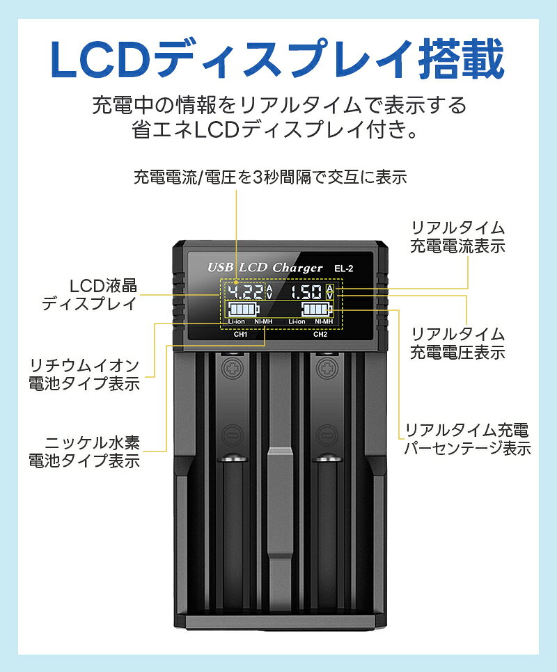 Li-ion/NI-MH���ӽ��Ŵ� �Хåƥ꡼���ťġ��� �ޥ�����㡼���㡼 �Хåƥ꡼���Ŵ� 2�����åȽ��Ŵ� �˥å����������/�˥��������б� LCD �ꥢ�륿����ɽ�� ������।�������ӽ��Ŵ� 18650�˺�Ŭ �ݸ��ϩ�� Type-c�����֥��դ� Li-Ion���Ŵ� NI-MH���Ŵ� ��