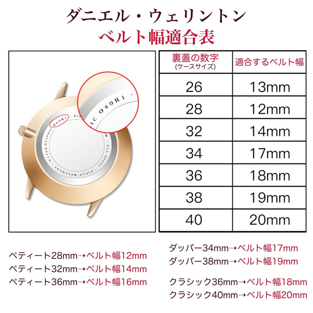 【ForDanielWellington】NATOナイロン時計ベルト時計バンドベルト交換シルバーローズゴールドレディースメンズバネ棒&バネ棒外し付属11Straps【DWダニエル・ウェリントンペティートクラシックダッパーにピッタリ】