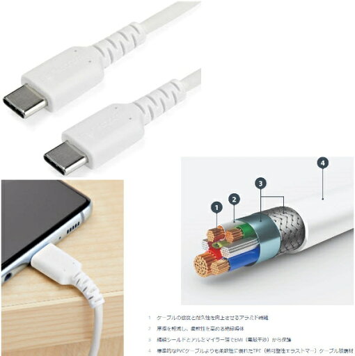 USB-C ケーブル/1m/USB 2.0/急速充電・データ転送/3A 60W/アラミド繊維補強/オス・オス/ホワイト USB-C ケーブル/1m/USB 2.0/急速充電・データ転送/3A 60W/アラミド繊維補強/オス・オス/ホワイト