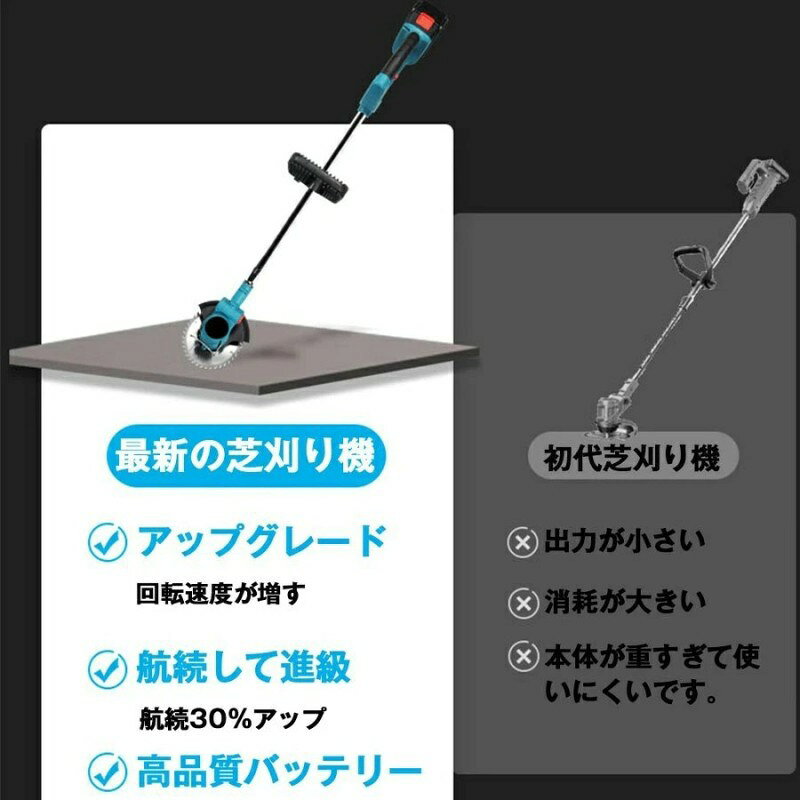 充電式 草刈り機 芝刈り機 コードレス 電動 草刈機 刈払機 マキタ バッテリー併用 ...