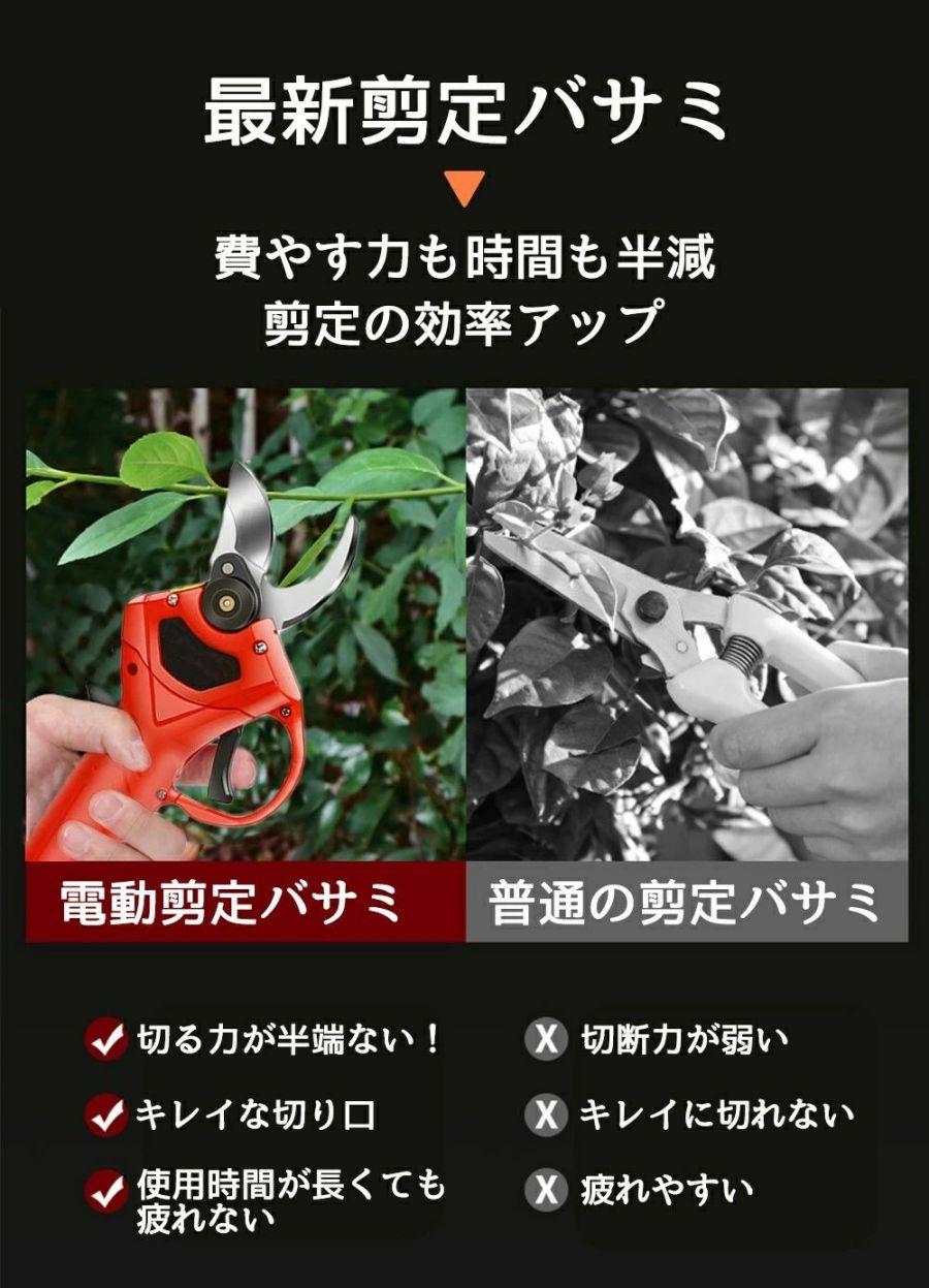 ����Ф��� ��ư ����Х��� ���ż� ��ǥ����� ������ �����ɥ쥹 ���ڤ� ���ڤФ��� �Х��� ��ư�ϥ��� ����ľ��30mm ���� ���� ���� ���ڤ� �̼��� ����� �����Ѷ� �ޥ��� �Хåƥ꡼�б� �����ǥ˥� ���� �ߺ� �� ��ݥ����ǥ�ġ��� ���ӥѥå��դ� PSEǧ��