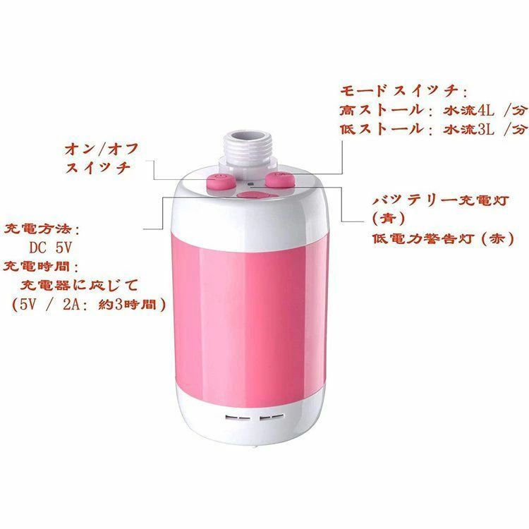 ����/�ݡ����֥륷�� ��ư���� �����ѥ��� �����ȥɥ� �ʰץ��� ������ USB���ż� �������� ��ư���� ���� �ɺ����� ���� �ڥåȥ��� �ڤ�֤ؤο帯�� ι�� ������ �쥸�㡼 �ݥ�ץ��� ��ƻ������ ����/����