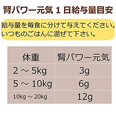 即納犬 腎臓サポートサプリメント 腎パワー元気犬用 (90g)