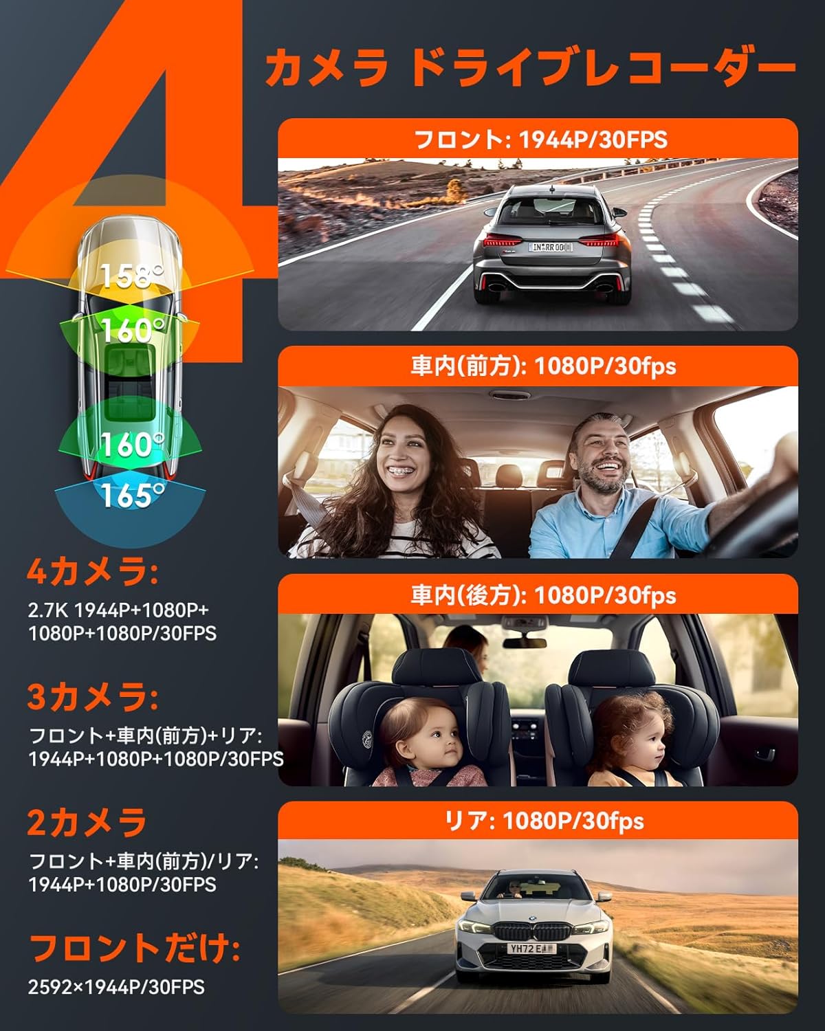 N5 4����� �ɥ饤�֥쥳������ 360�� WiFi��� �ɥ�쥳 �ɥ��ѥ���ɻ� STARVIS 2��� ���奫��� ���ˡ�IMX675���󥵡� �������ݸ� 1944P+1080P+1080P+1080P WDR HDR Ķ���Ż뵡ǽ GPS��¢ �������ޥ�ɵ�ǽ 24������ִƻ� �����к�