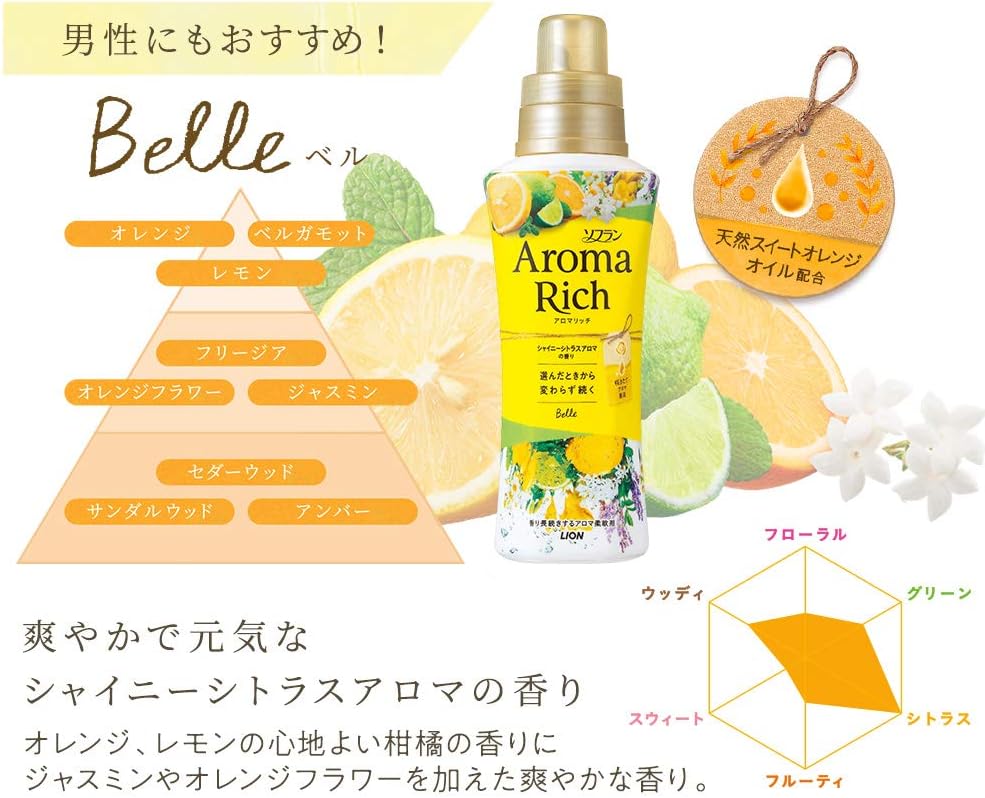 ���ͥ�ɥ���å׼���Ź ���ѥȡ��� ����˥� ���������� SPF2 200ml��2