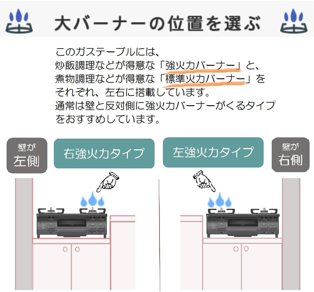 ���ͥ�ɥ���å� ���ʥ� �����ơ��֥� �����ʤ� ��59cm�� ���������ɵᤷ���ȥåץץ졼�� ��������/�ץ��ѥ󥬥��� KG64-2HSR/LP