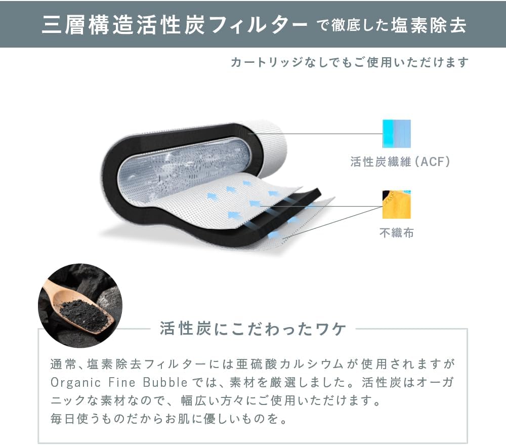 月間優良ショップ受賞店オーガニックファインバブルシャワーヘッド 交換用活性炭フ...
