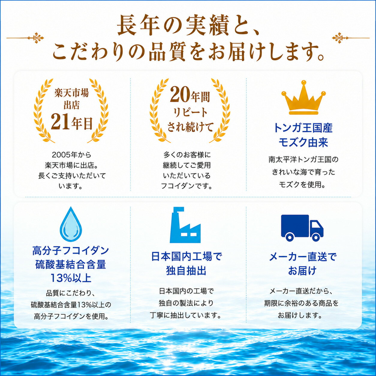 フコイダン トンガ王国産 高分子 硫酸基13%以上 モズク由来 AHフコイダンF85 コエ...