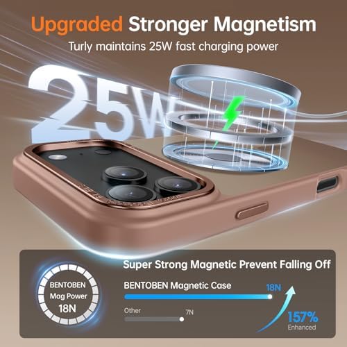 iPhone 17 Pro Max 6.9インチ 専用 ケース カバー スマホケース ブラウン 耐衝撃 米軍MIL規格 落下防止 画面カメラ保護 Magsafe対応 超強磁