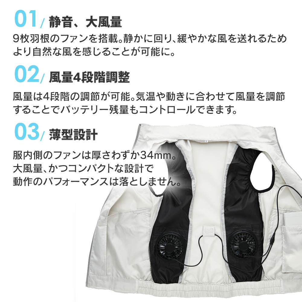 【送料込】アイリスオーヤマクールウェア熱中症対策ベストセット品MグレーCBS-M1-H【空調服】