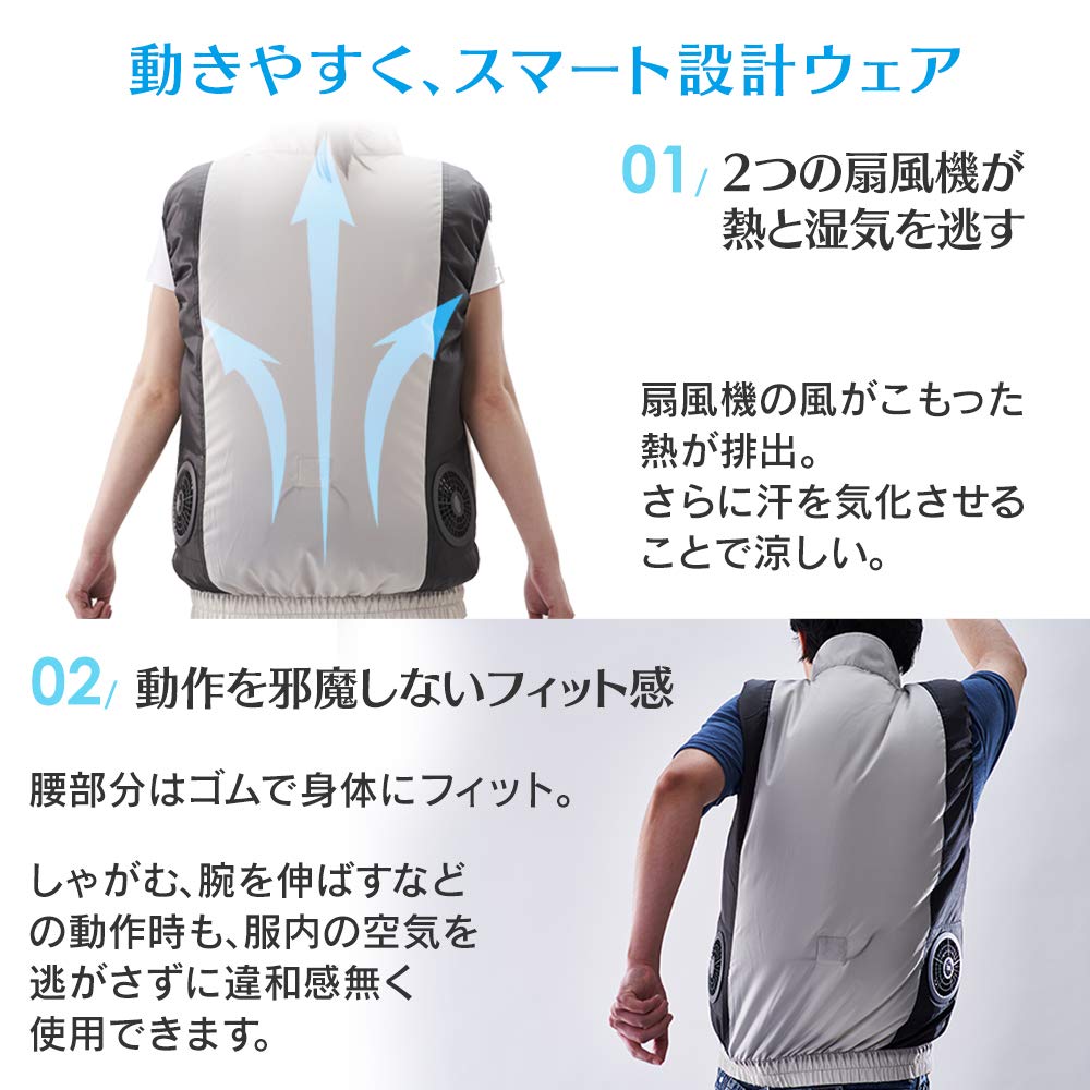 【送料込】アイリスオーヤマクールウェア熱中症対策ベストセット品MグレーCBS-M1-H【空調服】