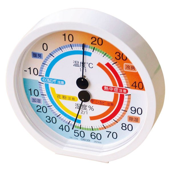 ���������� ��Ŭ�Ķ������ٷ� TR-170W