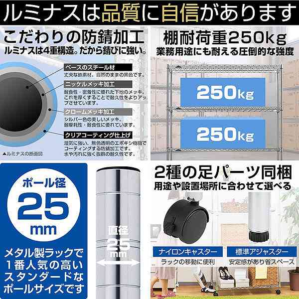 【メーカー直送】ドウシシャ(DOSHISHA)メタルラック本体ラック本体のみ5段高さ180cmNLH1218-5