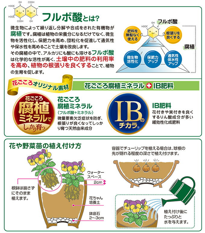 楽天市場】花ごころ フルボ酸配合 花ちゃん培養土 12L【※3袋以上同梱不可・送料計算対象外】(花苗園芸店なごみ) | みんなのレビュー・口コミ 楽天市場】花ごころ フルボ酸配合 花ちゃん培養土 12L【※3袋以上同梱不可・送料計算対象外】(花苗園芸店なごみ) | みんなのレビュー・口コミ