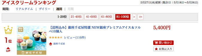 ［送料無料］銀座千疋屋特選 NEW銀座プレミアムアイス＆ソルベ10個入 : 千疋屋 アイス ギフト 内祝い お歳暮 クリスマス