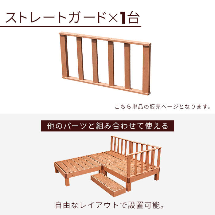 �ڥݥ����5�ܡ�2/10 0:00��23:59�ۥ��ȥ졼�ȥ����� ñ�� ���åɥǥå� ���ȥ졼�ȥե��� �͹��� �����ǥ� �� ���� ��¦ �٥��� DIY