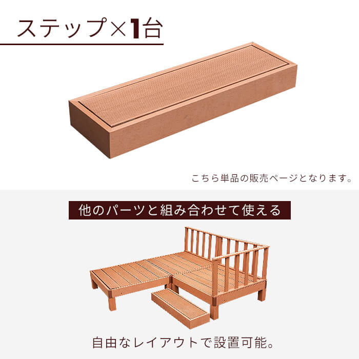 �ڥݥ����5�ܡ�2/10 0:00��23:59�ۥ��ƥå� ñ�� ���åɥǥå� �͹��� �����ǥ� �� ���� ��¦ �٥��� DIY