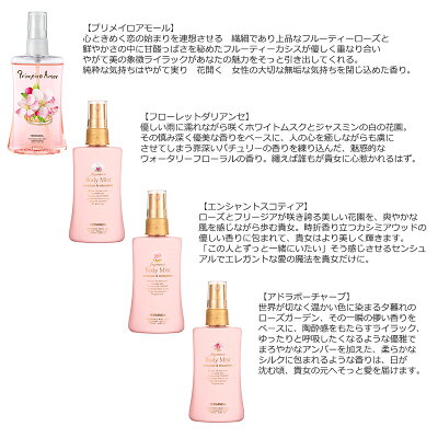 FERNANDA(フェルナンダ)フレグランスボディミスト100mlFragranceBodyMist