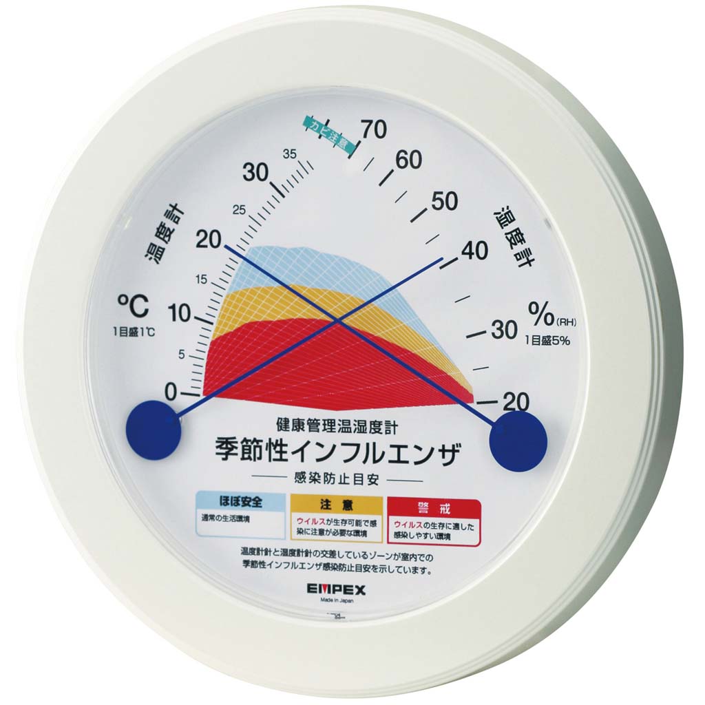 健康管理 温湿度計 季節性インフルエンザ感染防止目安 TM-2582 業務用 3426320