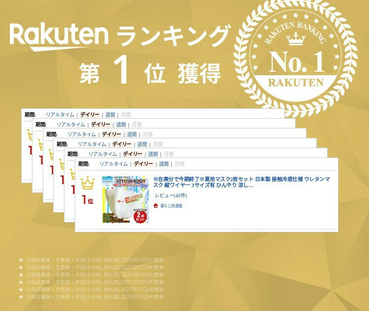 ※在庫分で今期終了※夏用マスク2枚セット 日本製 接触冷感仕様 ウレタンマスク 縦ワイヤー 3サイズ有 ひんやり 涼しい/スタイリッシュボディドライ 旭化成 冷感 大きめウレタンマスク 接触冷感 子供サイズ 女性サイズ 男性サイズ 大きいマスク メイク付きにくいマスク