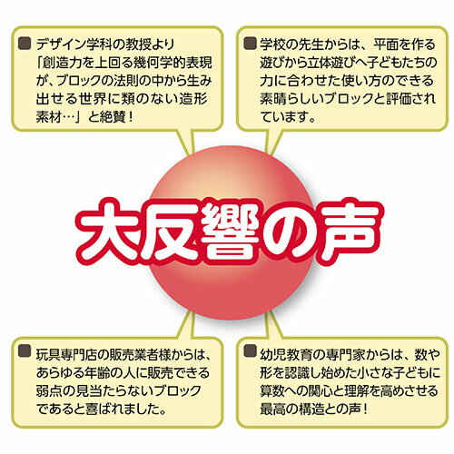 【クーポン配布中】【8pcs×10セット】 ARTEC Artecブロック ロボットステー 白 ATC77889X10 3