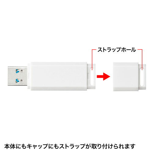 バッファロー BUFFALO 両耳ヘッドバンド式ヘッドセット USB接続 ブラック BSHSUH12BK
