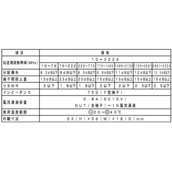 【クーポン配布中】マスプロ電工 4K・8K衛星放送(3224MHz)対応 全端子電流通過型 4分配器 屋内用 4SPEDW-P 2