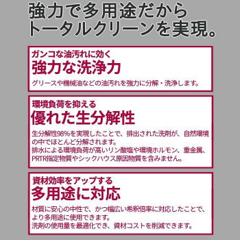 【ポイント20倍】業務用 強力中性多用途洗浄剤 強力ハイパークリーンエコ 18kg 131033 2