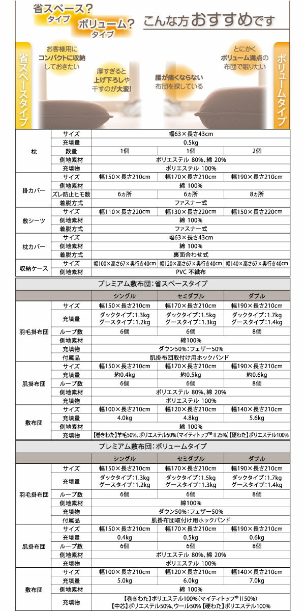 【マラソンでポイント最大40倍】9色から選べる!羽毛布団8点セット★硬わた入り極厚ボリュームタイプ★グースダウンタイプ★セミダブル★ナチュラルベージュ