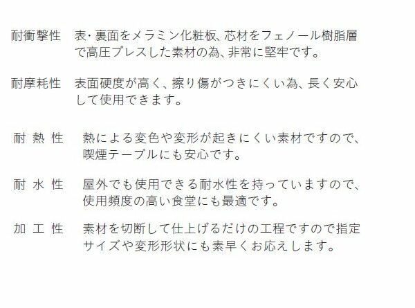 【クーポン配布中&マラソン対象】テーブル天板のみ T13 600×750 業務用家具 送料無料 店舗 施設 コントラクト 3