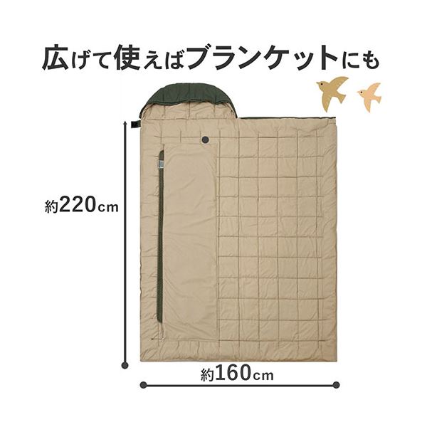 【クーポン配布中】FlukeForest 温熱マット寝袋 フルオープン式 USB電源タイプ（2ポート） FF-SU2000