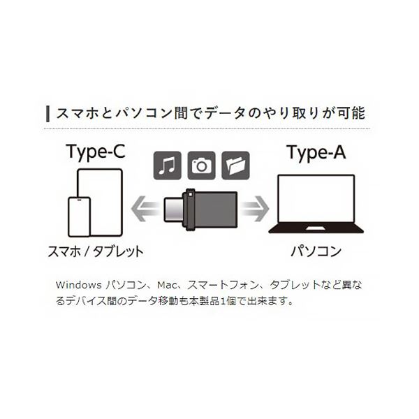 ELECOM(エレコム) MR3-K303WH メモリリーダライタ ケーブル収納タイプ USB3.0対応 ホワイト MR3K303WH
