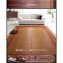 【クーポン配布中】ラグマット【Lyma】不織布なし ブラウン 純国産モダンデザイン涼感い草ラグ【Lyma】ライマ 140x200cm【代引不可】(3)