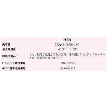 発泡ウレタンスプレー 【ピンク 732g】 ハンディフォーム型 フォモ・ジャパン 〔床面 壁面 工事〕 #350G